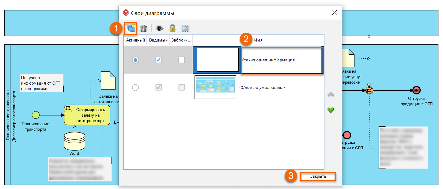 Як приховати інформацію на процесі у Visual Paradigm 2