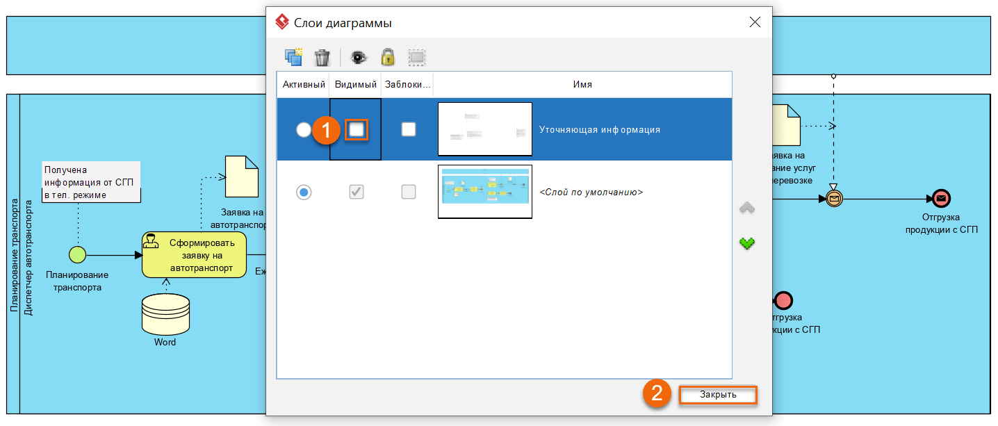 Як приховати інформацію на процесі у Visual Paradigm 4